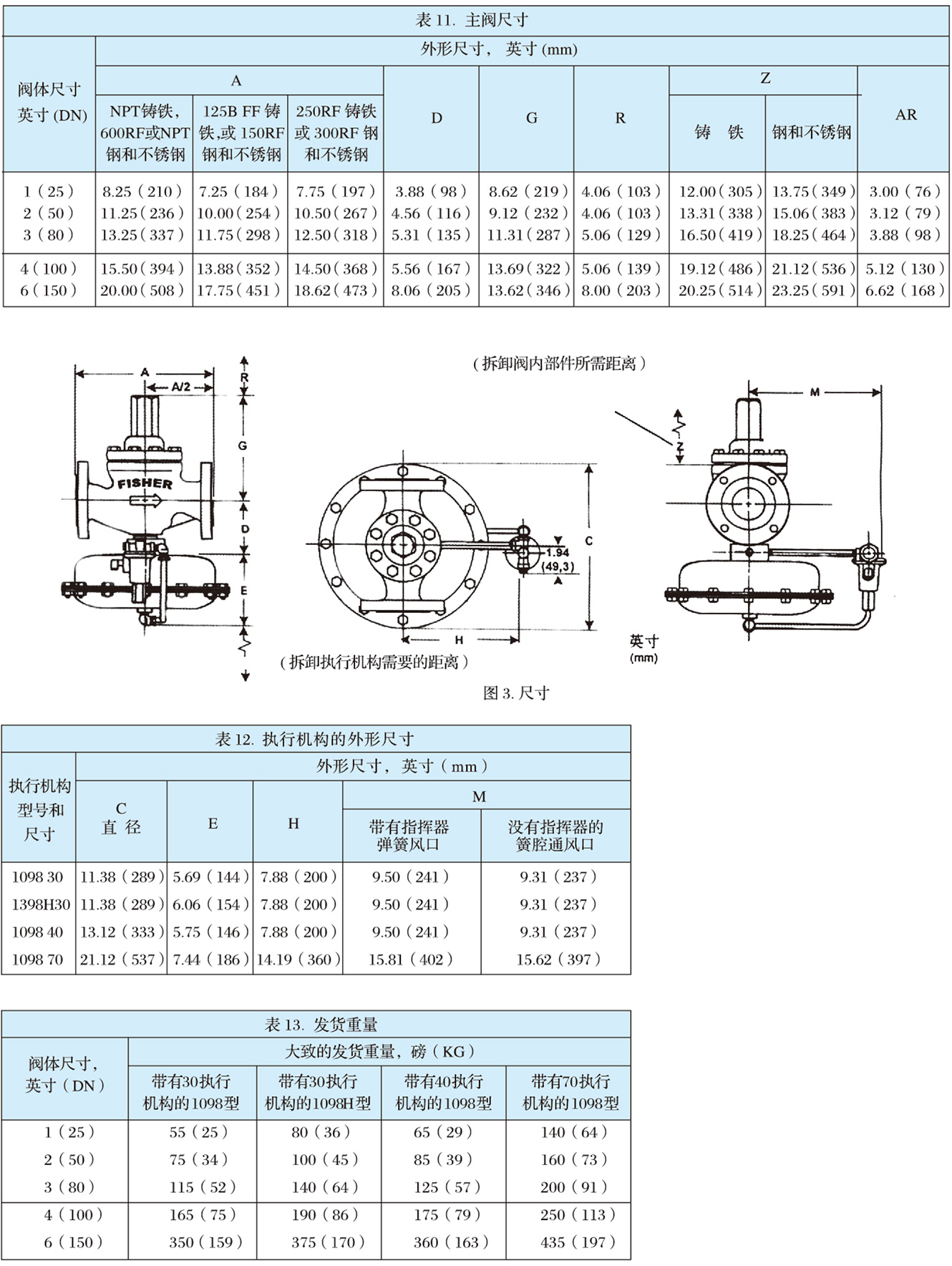 1711943527542458.jpg 1098-EGR型燃?xì)庹{(diào)壓器-6.jpg