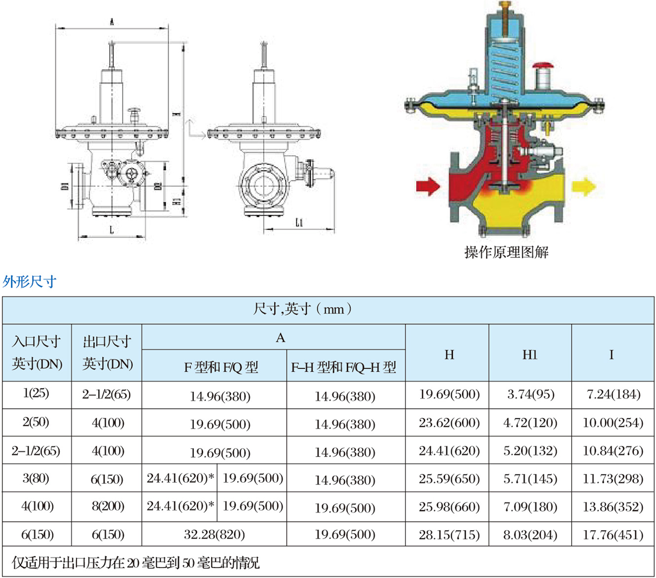 1711950750290034.jpg DCTF系列調(diào)壓器1.jpg