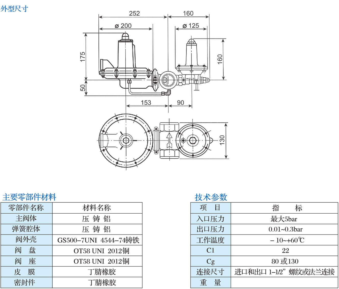 1711952214884346.jpg DCTD系列調(diào)壓器1.jpg
